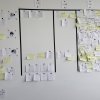 Kanban Board Planning